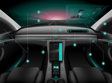 Driverless cars and the dashboard of the future - Driverless Cars - Latest News & Concepts ...