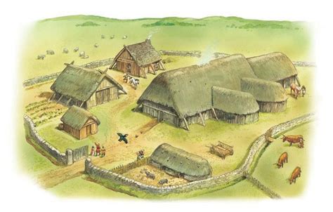 A Viking farm from the Q Files Encyclopedia | Viking house, Vikings, Viking culture