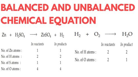 Unique Unbalanced Equation Examples Modern Physics Class 12 Pdf