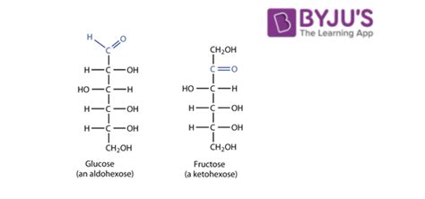 Structure Of Glucose Fructose And Sucrose