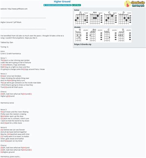 Chord: Higher Ground - tab, song lyric, sheet, guitar, ukulele | chords.vip