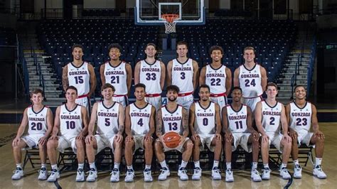 Emilio Walsh News: Gonzaga Men's Basketball Schedule