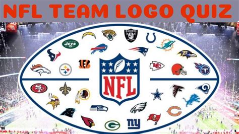 Guess NFL team logo quiz, NFL logo Quiz, NFL Quiz, NFL Team logos, NFL ...