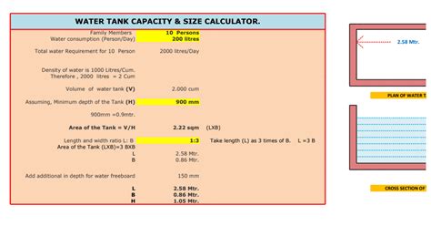 Water tank size and capacity calculator..xlsx - Google Drive