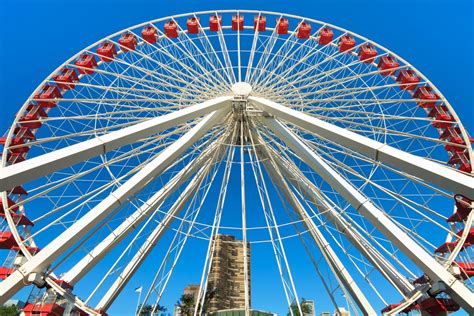 St. Louis Ferris Wheel to Open in October