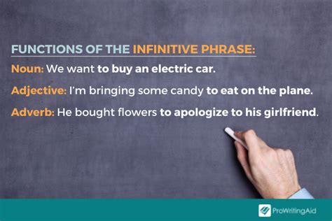 Infinitive Phrase: Definition, Examples, and Usage