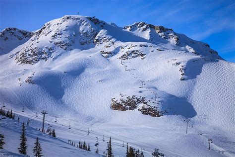 Whistler Blackcomb Ordered To Close Due To COVID-19 | Unofficial Networks