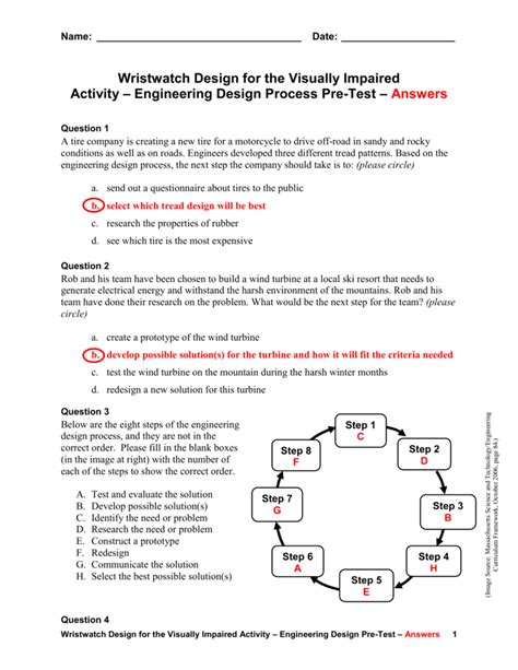 Printable Engineering Design Process Worksheet