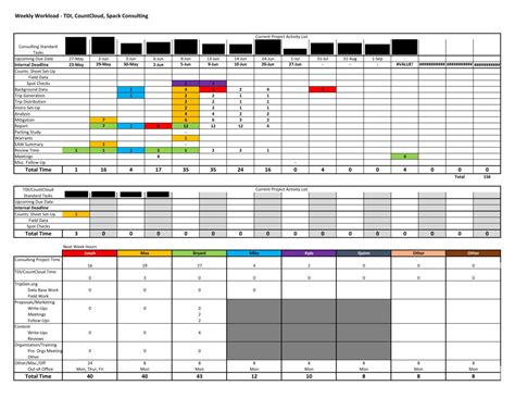 Workload Tracking Spreadsheet Spreadsheet Downloa workload tracking ...