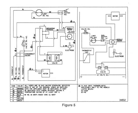 Electrical Forest River RV Wiring Diagrams (Schematics)