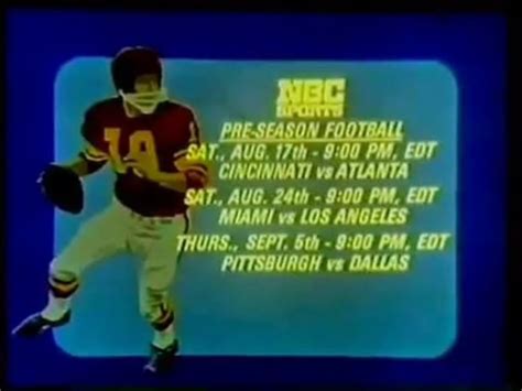 1974 NBC Sports graphics | Sports graphics, Nbc, Sports