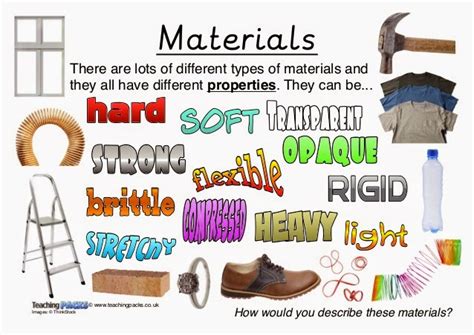 Click on: MATERIALS. WHAT ARE THINGS MADE OF?