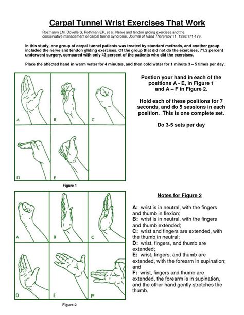 carpal tunnel exercises | Carpal Tunnel Wrist Exercises That Work ...