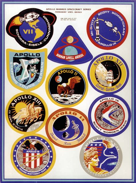 Saturn Apollo Program - Moon: NASA Science