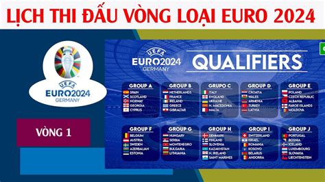 Lịch thi đấu Euro 2024 mới nhất!