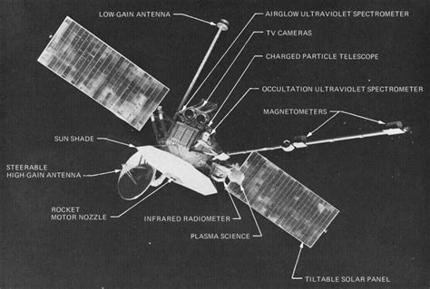 Mariner 10 Spacecraft