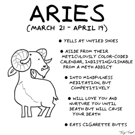 Aries Traits [OC] : r/comics