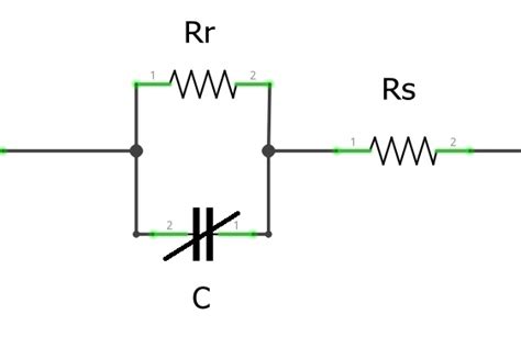 Varactor Diode or Varicap Diode Working and applications explained