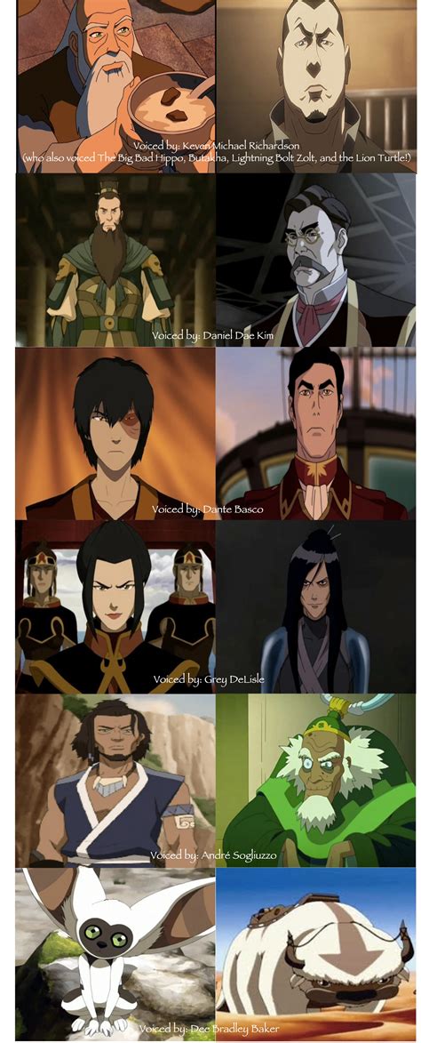 Atla Azula Voice Actor - Goimages I