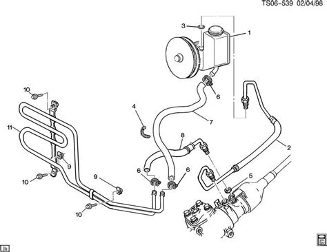 Understanding the Chevy Power Steering Hose Diagram: A Comprehensive Guide