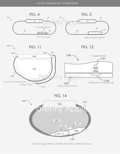 Apple Wins Major Blood Pressure Monitoring Feature for a Future Apple ...