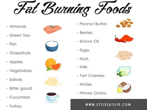 20 Best Foods To Eat That Burn Body Fat Fast For Women And Men