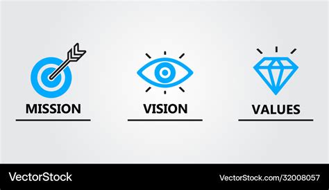 Mission vision values icon design for multiple use