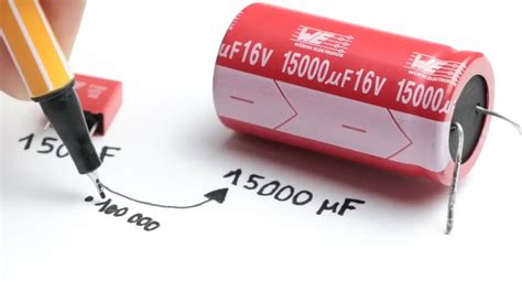 X7R vs. X5R Capacitor: What’s the Difference? - ElectronicsHacks