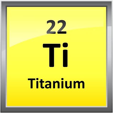 "Titanium Element Symbol - Periodic Table" Posters by sciencenotes ...