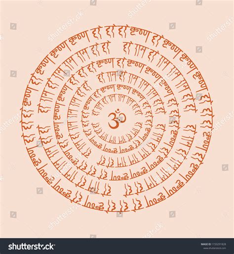 Hare Rama Hare Krishna Editable Vector Stock Vector (Royalty Free) 1733291828