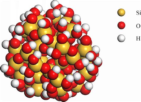 Nano-SiO2 Clusters in the Models | Download Scientific Diagram