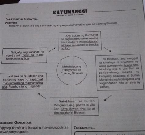 Epikong Bidasari2. Mga tanong:1. Ano ang epiko at katangian nito?2. Ibigay ang gamit ng sanhi at ...