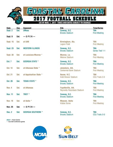 Coastal Carolina releases 2017 football schedule | College | myhorrynews.com