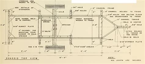 Free Utility Trailer Plans