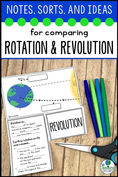 5 Effective Lesson Plan Ideas for Teaching Rotation and Revolution