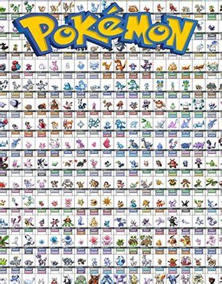 Pokemon: Pokedex Entries, Traits, Powers by Gamer Craft