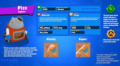 A brawler idea! : r/Brawlstars