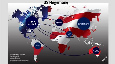 US HEGEMONY by Nou Ran on Prezi