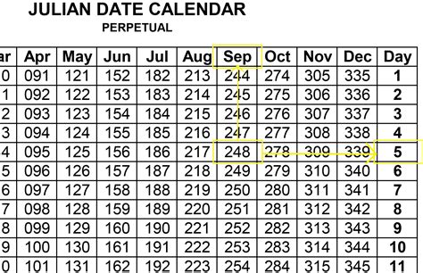 Interpreting NJFC Can Codes for "Best-By" Dates - Neil Jones Food Company