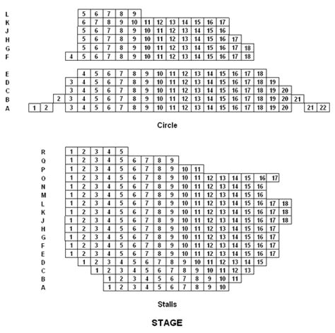 Stomp | London West End | Seating Plan