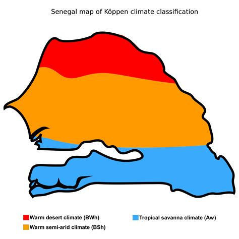 African Savanna Climate Graph - Pets Lovers