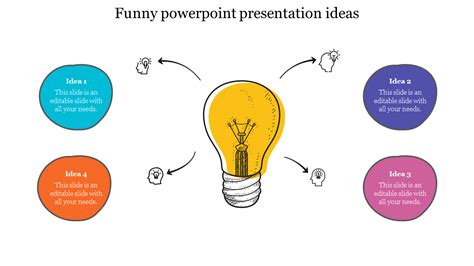 Funny PowerPoint Presentation Ideas and Google Slides