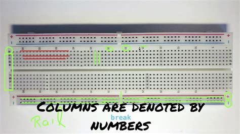 How breadboard works - Simple tutorial for beginners - YouTube