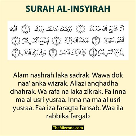 Surah Insyirah Rumi serta Maksud Terjemahan (Kelapangan) - The Mizzone