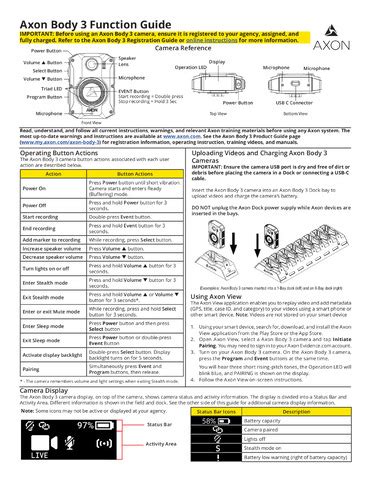 Axon Body 3 Setup, User Manual, Maintenance, Troubleshooting