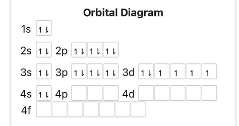 40 orbital diagram for fe - Diagram For You