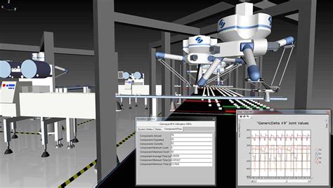 Most Advanced Robotics Simulation Software Overview