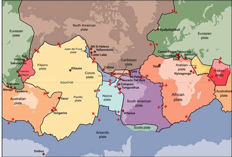 Plate tectonics, Plate tectonic theory, Earth science