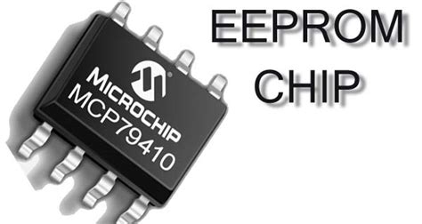 Explains Different Types Of ROM Memory Like PROM EPROM EEPROM
