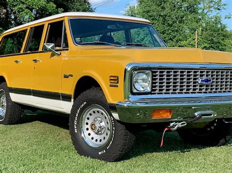 1971 Chevrolet Suburban Z71 sold at Mecum Dallas (2020) - CLASSIC.COM